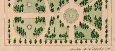 Lindhagenplanen och parker på bergen 1850–1900