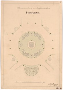 Plantering kring Linnéstatyn, förslag av arkitekt F. Johansson 1887
