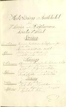 Skolmat på Manilla - 1816