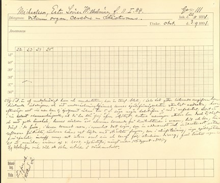 Patientjournal nummer 111, 1891, Barnsjukhuset Samariten.