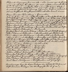 August Strindberg - prövning för uppflyttning till högre klass 1860