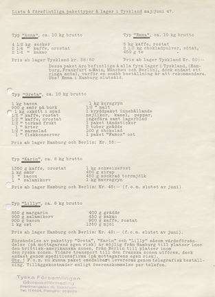 Olika förslag på matpaket till Tyskland år 1947