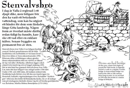Läs skylten