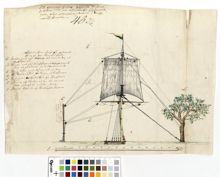 Mast för segel till Stora barnhusets gård (Allmänna barnhuset)