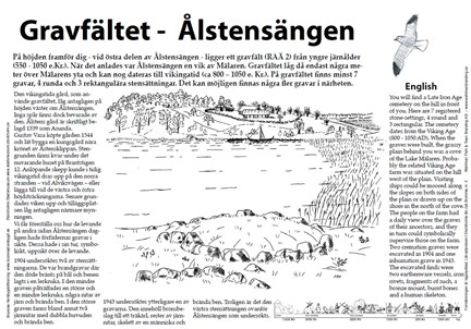 Läs skylten