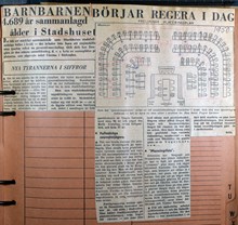 Barnbarnen börjar regera idag. 4689 år sammanlagd ålder i Stadshuset (1950).