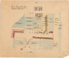 Situationsplan över delar av Slussenområdet 1763