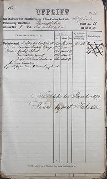 Gustaf Albert - tillbaks till sin biologiska mamma, mantalsuppgift 1869