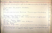 Aktiviteter på Stora Essingens ungdomsgård 1968/1970