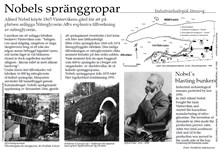 Nobels spränggropar