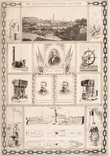 Bildcollage över verksamheten på Södra varvet