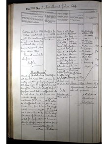 Johan Filip Nordlund på Centralfängelset Långholmen 1896 