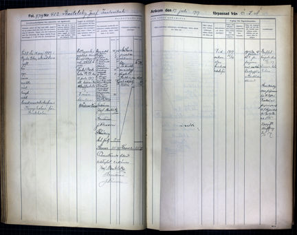 Josef Skoutelskys fångrulla vid hans tid på Långholmen 1917