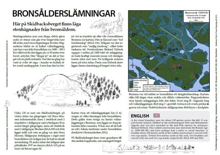 Läs skylten