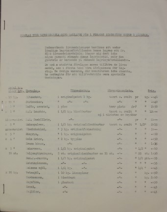 Halvårsförbrukning av mat, 1939