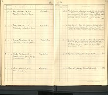 Flicka smittad av scharlakansfeber 1920
