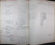 Bostadsinspektionen – klagomål och anmärkningar på bostäder 1931